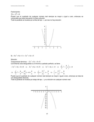 Facultad de Contaduría y Administración. UNAM Desigualdades Autor: Dr. José Manuel Becerra Espinosa
17
Factorizando:
( ) 012
2
<−x
Puesto que el cuadrado de cualquier número real siempre es mayor o igual a cero, entonces se
comprueba que esta inecuación no tiene solución.
Toda la parábola se localiza por arriba del eje x , por eso no hay solución:
x21-1-2
4
8
2
y
7
6
5
3
3
9
-3
1
9) 543186 22
++−<++− xxxx
Solución.
Trasponiendo términos: 0443 2
<−+− xx
Convirtiendo esta desigualdad a un trinomio cuadrado perfecto, se tiene:
4
3
4
344304430443 2222
−>





−⇒−>+⇒>−+⇒<−+− xxxxxxxx
9
8
3
2
3
8
3
2
3
3
4
4
9
4
3
4
3
22
2
−>





−⇒−>





−⇒+−>





+−⇒ xxxx
Puesto que el cuadrado de cualquier número real siempre es mayor o igual a cero, entonces se trata de
una desigualdad absoluta.
Toda la parábola se localiza por abajo del eje x y su solución es cualquier número real:
-30
-10
y
-15
-20
-25
-45
x1 432 5-1-2-3-4-5 6-6-7
-35
-40
 