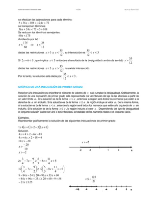 Facultad de Contaduría y Administración. UNAM Desigualdades Autor: Dr. José Manuel Becerra Espinosa
8
x21-1-2
2−>x
x21-1-2
2−>x
x0-2-6-8
21
125
−≤x
-4-10 x0-2-6-8
21
125
−≤x
-4-10
se efectúan las operaciones para cada término:
7224108365 +−<−+ xx
se transponen términos:
1085722436 +−<+ xx
Se reducen los términos semejantes:
17560 <x
dividiendo por 60 :
12
35
60
175
<⇒< xx
dadas las restricciones 3>x y
12
35
<x , su intersección es 3
12
35
<< x
Si 062 <−x , que implica 3<x entonces el resultado de la desigualdad cambia de sentido
12
35
>x
dadas las restricciones 3<x y
12
35
>x , no existe intersección
Por lo tanto, la solución está dada por: 3
12
35
<< x .
GRÁFICA DE UNA INECUACIÓN DE PRIMER GRADO
Resolver una inecuación es encontrar el conjunto de valores de x que cumplan la desigualdad. Gráficamente, la
solución de una inecuación de primer grado está representada por un intervalo del eje de las abscisas a partir de
un valor límite a . Si la solución es de la forma ax > , entonces la región será todos los números que estén a la
derecha de a sin incluirlo. Si la solución es de la forma ax ≥ , la región incluye al valor a . De la misma forma,
si la solución es de la forma ax < , entonces la región será todos los números que estén a la izquierda de a sin
incluirlo. Si la solución es de la forma ax ≤ , la región incluye al valor a . Dependiendo del tipo de desigualdad
el conjunto solución puede ser uno o dos intervalos, la totalidad de los números reales o el conjunto vacío.
Ejemplos.
Representar gráficamente la solución de las siguientes inecuaciones de primer grado:
1) ( ) ( )623214 +−>+ xx
Solución.
186244 −−>+ xx
418264 −−>+ xx
2010 −>x
10
20−
>x
2−>x
2) 5
4
11
8
3
5
2
9
7
4
3
++−≥−− xxx






++−≥





−− 5
4
11
8
3
5
12
2
9
7
4
3
12 xxx
6033962054849 ++−≥−− xxx
5496020339684 +−+≥−+− xxx
12521 ≥− x
 
