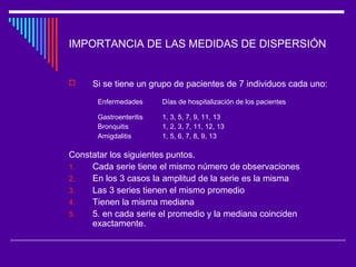 IMPORTANCIA DE LAS MEDIDAS DE DISPERSIÓN
 Si se tiene un grupo de pacientes de 7 individuos cada uno:
Constatar los siguientes puntos.
1. Cada serie tiene el mismo número de observaciones
2. En los 3 casos la amplitud de la serie es la misma
3. Las 3 series tienen el mismo promedio
4. Tienen la misma mediana
5. 5. en cada serie el promedio y la mediana coinciden
exactamente.
Enfermedades Días de hospitalización de los pacientes
Gastroenteritis
Bronquitis
Amigdalitis
1, 3, 5, 7, 9, 11, 13
1, 2, 3, 7, 11, 12, 13
1, 5, 6, 7, 8, 9, 13
 