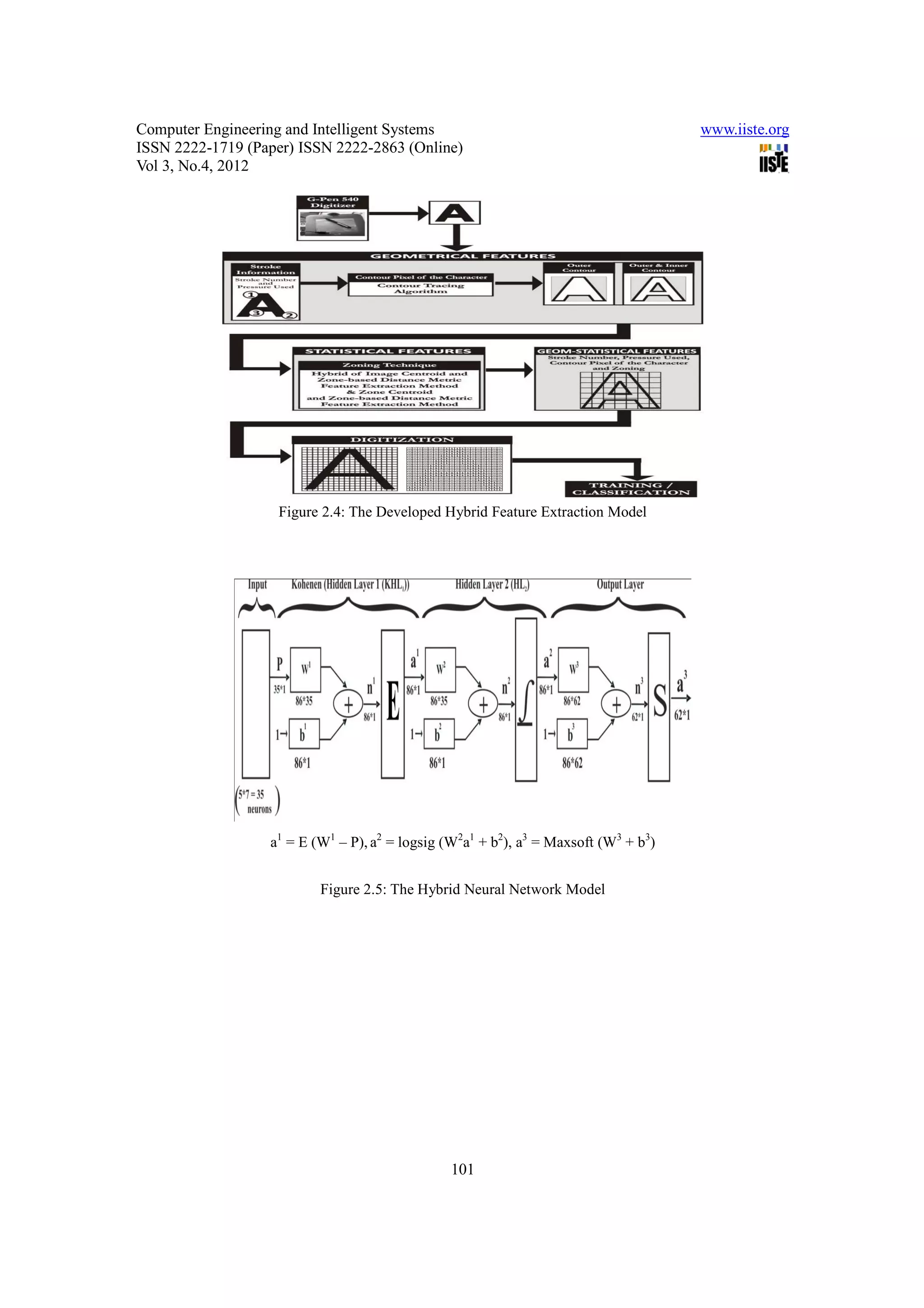 Computer Engineering and Intelligent Systems                                         www.iiste.org
ISSN 2222-1719 (Paper) ISSN 2222-2863 (Online)
Vol 3, No.4, 2012




                    Figure 2.4: The Developed Hybrid Feature Extraction Model




                  a1 = E (W1 – P), a2 = logsig (W2a1 + b2), a3 = Maxsoft (W3 + b3)


                          Figure 2.5: The Hybrid Neural Network Model




                                                101
 