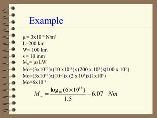 Dislocation Theory | PPT
