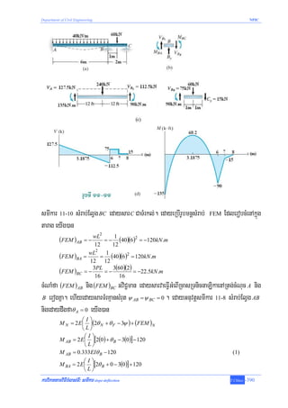 Department of Civil Engineering                                                          NPIC




smIkar 11-10 sMrab;ElVg BC edaysar C CaTMrkl;. edayeRbIrUbmnþsMrab;   FEM   EdlerobcMenAkñúg
tarag eyIg)an
                                   2
           (FEM ) AB = − wL            =−
                                             1
                                               (40)(6)2 = −120kN .m
                         12                 12
                         2
           (FEM )BA = wL = 1 (40)(6)2 = 120kN .m
                      12 12
           (FEM )BC = − 3PL = − 3(60)(2) = −22.5kN .m
                         16        16
cMNaMfa (FEM )AB nig (FEM )BC GviC¢man edaysarvaeFVIGMeBIRcasRTnicnaLikaenARtg;cMNuc A nig
B erogKña. ehIyedaysarTMrKμansMrut ψ AB = ψ BC = 0 . edayGnuvtþsmIkar 11-8 sMrab;ElVg AB

nigedaydwgfa θ A = 0 eyIg)an
                     ⎛I⎞
           M N = 2 E ⎜ ⎟(2θ N + θ F − 3ψ ) + (FEM )N
                     ⎝L⎠
                      ⎛I⎞
           M AB = 2 E ⎜ ⎟[2(0) + θ B − 3(0)] − 120
                      ⎝L⎠
           M AB = 0.333EIθ B − 120                                             (1)
                      ⎛I⎞
           M BA = 2 E ⎜ ⎟[2θ B + 0 − 3(0)] + 120
                      ⎝L⎠
karviPaKtamviFIbMlas;TI³ smIkar slope-deflection                              T.Chhay   -390
 