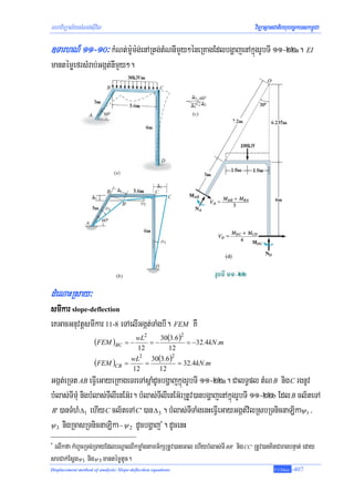 mhaviTüal½ysMNg;sIuvil                                                             viTüasßanCatiBhubec©keTskm<úCa

]TarhN_ 11-10³ kMNt;m:Um:g;enARtg;tMNnImYy²éneRKagEdlbgðajenAkñúgrUbTI 11-22a. EI
mantémøefrsMrab;Ggát;nImYy².




dMeNaHRsay³
smIkar slope-deflection
eKGacGnuvtþsmIkar 11-8 eTAelIGgát;TaMgbI. FEM KW
                                              2
                                                       30(3.6 )2
                     (FEM )BC = − wL              =−             = −32.4kN .m
                                           12             12
                                      wL2 30(3.6 )2
                     (FEM )CB       =    =          = 32.4kN .m
                                      12    12
Ggát;eRTt AB eFVIeGayeRKageTreTAsþaMdUcbgðajkñúgrUbTI 11-22a. CalT§pl tMN B nig C rgnUv
bMlas;TImMu nigbMlas;TIlIenEG‘r. bMlas;TIlIenEG‘rRtUv)anbgðajenAkñúgrUbTI 11-22b Edl B cl½teTA
B' )anTMhM Δ1 ehIy C cl½teTA C ' )an Δ 3 . bMlas;TITaMgenHeFVIeGayGgát;vilRsbRTnicnaLikaψ 1 /

ψ 3 niigRcasRTnicnaLika − ψ 2 dUcbgðaj . dUcenH        *



*
 rlWkfa kMhUcRTg;RTayEdlbNþalBIkmøaMgtamG½kSRtUv)anecal ehIybMlas;TI BB' nig CC ' RtUv)anKitCaragbnÞat; eday
sarCak;Esþgψ 1 nigψ 3 mantémøtUc.
Displacement method of analysis: Slope-deflection equations                                 T.Chhay   -407
 