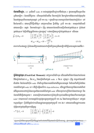 Department of Civil Engineering                                                                                 NPIC



bMlas;TIeFob/ Δ ³ RbsinebI node B rbs;Ggát;pøas;TIeFobeTAnwgcMNuc A dUcenHGgát;vilRsbTis
RTnicnaLika ¬bMlas;TIviC¢man¦ ehIycugTaMgBIGt;vl nigmanm:Um:g; nigkmøaMgkat;EdlmanTMhMdUcKñaEt
                                                  i
TisedApÞúyKñaekItmanenAkúñgGgát; ¬rUbTI 11-5a¦. dUcelIkmun eKGacP¢ab;TMnak;TMngrvagm:Um:g; M eTA
nwgbMlas;TI Δ edayeRbIviFIFñwmnimitþ. enAkñúgkrNIenH Fñwmnimitþ ¬rUbTI 11-5b¦ mancugTaMgBIresrI
edaysarFñwm ¬Ggát;¦ BitmanTMrbgáb;. b:uEnþ edaysarbMlas;TIrbs;FñwmBitenARtg;cMNuc B m:Um:g;enA
Rtg;cMNuc B' énFñwmnimitþRtUvEtman Δ dUcbgðaj . edayeFVIplbUkm:Um:g;Rtg;cMNuc B' eyIg)an
                                                          *


                                  ⎡ 1 ⎛ M ⎞ ⎤ 2L ⎡ 1 ⎛ M ⎞ ⎤ L
    + ∑ M B' = 0                  ⎢ 2 ⎜ EI ⎟ L ⎥ 3 − ⎢ 2 ⎜ EI ⎟ L ⎥ 3 − Δ = 0
                                  ⎣ ⎝ ⎠ ⎦            ⎣ ⎝ ⎠ ⎦
                                                          − 6 EI
                                  M AB = M BA = M = 2 Δ                                               (11-5)
                                                            L
tamkarkMNt;sBaØa m:Um:g;enHGviC¢manedaysarvaeFVIGMeBIRcasRTnicnaLikaedIm,IeGayGgát;manlMnwg.




m:Um:g;bgáb;cug (Fixed-End Moment)³ enAkñúgkrNIelIkmun eyIg)anKitBITMnak;TMngrvagbMlas;
TInigm:Um:g;caM)ac; M AB nig M BA EdleFVIGMeBIenARtg; node A nig B erogKña. b:uEnþ CaTUeTAbMlas;TI
lIenEG‘r nigbMlas;TImMuén node ekItBIbnÞúkEdlmanGMeBIenAelIElVgrbs;Ggát; minEmnekItBIm:Um:g;Edl
manGMeBIenARtg; node eT. edIm,IbegáItsmIkar slope-deflection, eyIgRtUvbMElgbnÞúkEdlmanGMeBIenA
elIElVgeGayeTACam:Um:g;smmUlEdlmanGMeBIenARtg; node ehIybnÞab;mkeRbITMnak;TMngrvagbnÞúk nig
bMlas;TIedIm,IedaHRsay. eKGaceFVIvaeTA)anedayrkm:Um:g;RbtikmμTb;Tl;nwgbnÞúkEdlekItmanenARtg;
node. Ca]TahrN_ eKmanGgát;TMrbgáb;dUcbgðajenAkñúgrUbTI 11-6a EdlvargbnÞúkcMcMNuc P enARtg;

kNþalElVg. FñwmnimitþsMrab;krNIenHRtUv)anbgðajenAkñúgrUbTI 11-6b. edaysareyIgRtUvkareGay
mMurgVilenARtg;cugnImYy²esμIsUnü
                                  ⎡ 1 ⎛ PL ⎞ ⎤ ⎡ 1 ⎛ M ⎞ ⎤
+ ↑ ∑ Fy = 0                      ⎢ 2 ⎜ 4 EI ⎟ L ⎥ − 2⎢ 2 ⎜ EI ⎟ L ⎥ = 0
                                  ⎣ ⎝        ⎠ ⎦ ⎣ ⎝ ⎠ ⎦


*
    düaRkamm:Um:g;EdlbgðajenAlíFñwmnimitþRtUv)ankMNt;edayviFItMrYtplsMrab;FñwmTImrsamBaØ ¬dUckarBnül;enAkñúgkfaxNÐ4-5¦.
karviPaKtamviFIbMlas;TI³ smIkar slope-deflection                                                     T.Chhay   -382
 
