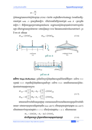 mhaviTüal½ysMNg;sIuvil                                                    viTüasßanCatiBhubec©keTskm<úCa
                                        PL
                                M =
                                         8
m:Um:g;enHRtUv)aneKehAfam:Um:g;bgáb;cug (FEM). cMNaMfa GaRs½ynwgkarkMNt;sBaØa vamantMélGviC¢-
manenARtg; node A ¬RcasRTnicnaLika¦ ehIyvamantMélviC¢manenARtg; node B ¬RsbRTnic
naLika¦. edIm,IgayRsYlkñúgkaredaHRsaycMeNaT eKRtUvKNnam:Um:g;bgáb;cugsMrab;kardak;bnÞúkdéT
eTot ehIyvaRtUv)anerobcMCatarag. edayeFVIplbUk FEM Edl)anKNnasMrab;cMeNaTCak;lak; ¬rUb
TI 11-7¦ eyIg)an
           M AB = (FEM ) AB                          M BA = (FEM )BA                    (11-6)




smIkar Slope-Deflection³ RbsinebIeKbUkm:Um:g;cugEdlbNþalBIbMlas;TInImYy² ¬smIkar 11-1
rhUtdl; 11-5¦ CamYynwgm:Um:g;cugEdlbNþalBIbnÞúk ¬smIkar 11-6¦ enaHeyIgGacsresrm:Um:g;er-
s‘ultg;enAxagcugdUcxageRkam
                      ⎛ I ⎞⎡             ⎛ Δ ⎞⎤
           M AB = 2 E ⎜ ⎟ ⎢2θ A + θ B − 3⎜ ⎟⎥ + (FEM ) AB
                      ⎝ L ⎠⎣             ⎝ L ⎠⎦
                                                                                        (11-7)
                         ⎛ I ⎞⎡             ⎛ Δ ⎞⎤
           M BA    = 2 E ⎜ ⎟ ⎢2θ B + θ A − 3⎜ ⎟⎥ + (FEM )BA
                         ⎝ L ⎠⎣             ⎝ L ⎠⎦
       edaysarsmIkarTaMgBIrenHRsedogKña eKGacsresrsmIkareTalEdlGacbgðajsmIkarTaMgBIr
enH)an. edayykcugmçagrbs;ElVgCacugCit (near edd N) ehIycugmçageTotCacugq¶ay (far end F)
ehIyedayykkMrajrbs;Ggát;Ca k = I / L ehIymMurbs;Ggát;Caψ = Δ / L eyIgGacsresr
                     M N = 2 EK (2θ N + θ F − 3ψ ) + (FEM )N
                     sMrab;ElVgxagkñúg b¤ElVgxagEdlmancugq¶ayCacugbgáb;                 (11-8)

Displacement method of analysis: Slope-deflection equations                        T.Chhay   -383
 