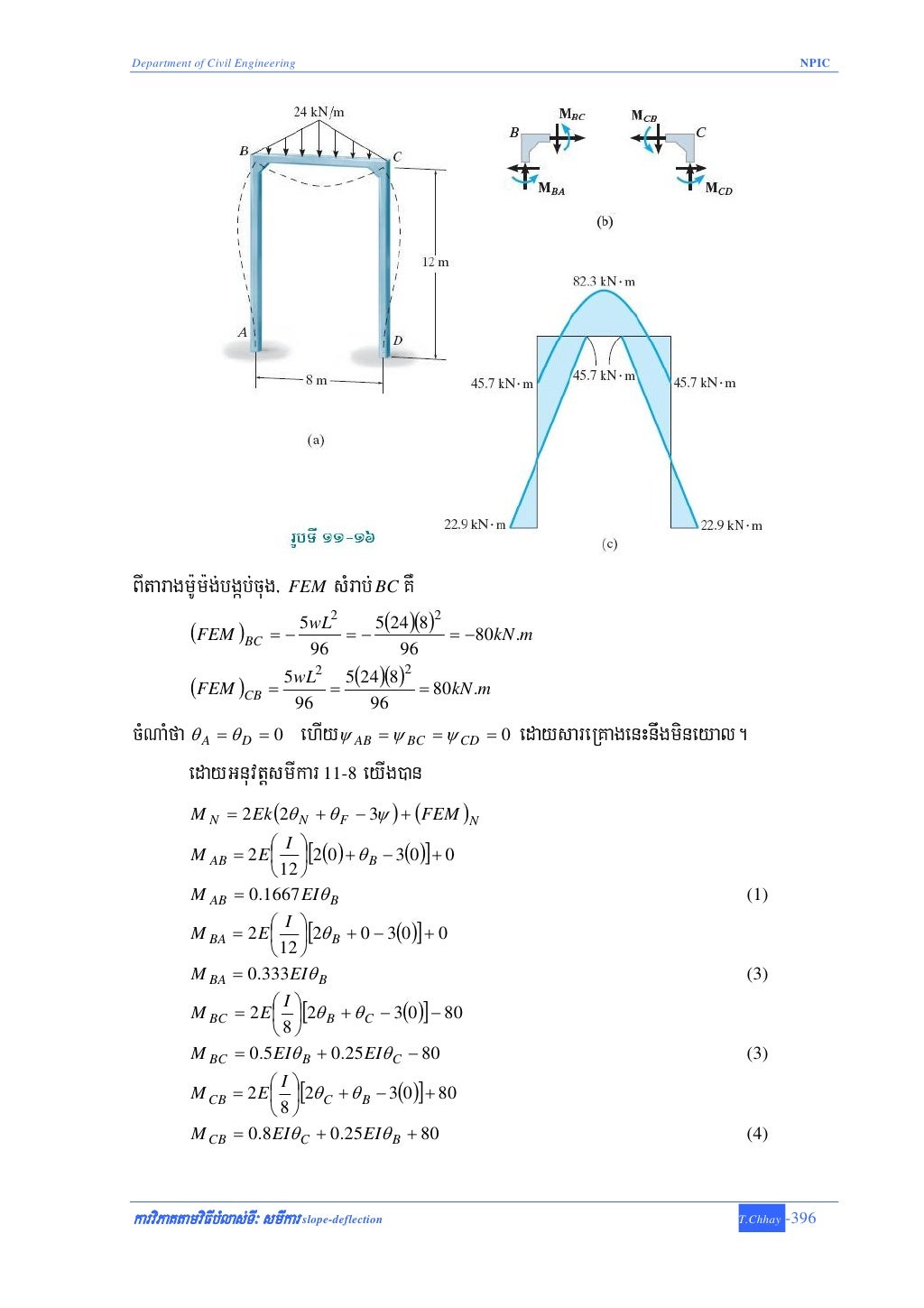 displacement method structural analysis examples displacement method structural analysis examples