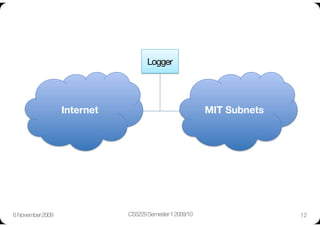 Logger




                   Internet
                                MIT Subnets




6 November 2009
               CS5229 Semester 1 2009/10
                  12
 