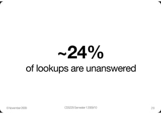 ~24%"
              of lookups are unanswered


6 November 2009
      CS5229 Semester 1 2009/10
   29
 