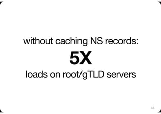 without caching NS records:"

           5X"
loads on root/gTLD servers
                         


                               45
 