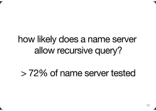 how likely does a name server
   allow recursive query?"

> 72% of name server tested


                                59
 
