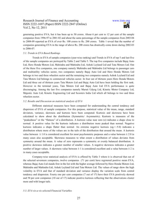 Research Journal of Finance and Accounting                                            www.iiste.org
ISSN 2222-1697 (Paper) ISSN 2222-2847 (Online)
Vol 2, No 12, 2011

generating positive EVA, but it has been up to 50 crores. About 6 per cent to 12 per cent of the sample
companies from 1996-97 to 2001-02 and about the same percentage of the sample companies from 2003-04
to 2008-09 reported an EVA of over Rs. 100 crores to Rs. 200 crores. Table 1 reveal that the number of
companies generating EVA in the range of above Rs. 200 crores has drastically come down during 2002-03
to 2006-07.
5.1. Trends in EVA-Based Rankings
         Trends in EVA of sample companies (year-wise ranking) and Trends in EVA of top 5 and last five
of the sample companies are portrayed by Table 2 and Table 5. The top five companies include Bajaj Auto
Ltd, Hero Honda Motors Ltd, Mahindra and Mahindra Ltd, Ashok Leyland Ltd and Tata Motors Ltd. Out
of the these five companies, one company namely Mahindra and Mahindra Ltd belongs to passenger cars
and multiutility vehicles sector, two companies namely Bajaj Auto Ltd and Hero Honda Motors Ltd
belongs to two and three wheelers sector and the remaining two companies namely Ashok Leyland Ltd and
Tata Motors Ltd belongs to commercial vehicles sector. In four out of thirteen years Hero Honda Motors
Ltd and three out of thirteen years Tata Motors Ltd and Bajaj Auto Ltd have been holding the first rank.
However in the terminal years, Tata Motors Ltd and Bajaj Auto Ltd EVA performance is quite
discouraging. Among the last five companies namely Maruti Udyog Ltd, Kinetic Motor Company Ltd,
Majestic Auto Ltd, Kinetic Engineering Ltd and Scooters India Ltd which all belongs to two and three
wheelers sector.
5.2. Results and Discussion on statistical analysis of EVA
          Different statistical measures have been computed for understanding the central tendency and
dispersion of EVA of sample companies. For this purpose, statistical value of the mean, range, standard
deviation, variance, skewness and kurtosis have been computed. Kurtosis and skewness have been
calculated to show about the distribution (Symmetric/ Asymmetric). Kurtosis is measures of the
“peakedness” or the “flatness” of a distribution. A kurtosis value near zero (o) indicates a shape close to
normal. A positive value for the kurtosis indicates a distribution more peaked than normal. Negative
kurtosis indicates a shape flatter than normal. An extreme negative kurtosis (eg.<–5.0) indicates a
distribution where more of the values are in the tails of the distribution that around the mean. A kurtosis
value between ± 1.0 is considered excellent for most psychometric purposes and a value between ± 2.0 in
many cases also acceptable. Skewness measures to what extent a distribution of values deviates from
symmetry around the mean. A value of zero represents a symmetric or evenly balanced distribution. A
positive skewness indicates a greater number of smaller values. A negative skewness indicates a greater
number of larger values. A skewness value between ± 1 is considered excellent and a value between ± 2 is
in many cases acceptable.
          Company-wise statistical analysis of EVA is offered by Table 3 where it is observed that out of
the selected seventeen companies, twelve companies (71 per cent) have registered positive mean EVA,
whereas Bajaj Auto Ltd stands first in the list with the higher average followed by Hero Honda Motors Ltd,
Mahindra and Mahindra Ltd, Ashok Leyland Ltd and Tata Motors Ltd. The values of range show the high
volatility in EVA and that of standard deviation and variance display the variation scale from central
tendency and dispersion. Fourty one per cent companies (7 out of 17) have their EVA positively skewed
and 58 per cent companies (10 out of 17) indicate positive kurtosis reflecting that the observations cluster
more and with longer tails.


5.3. EVA vis-a-vis selected Financial Variables

                                                    27
 