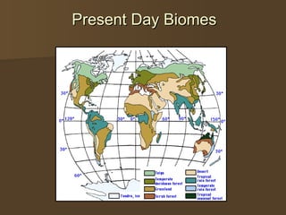 Present Day Biomes 