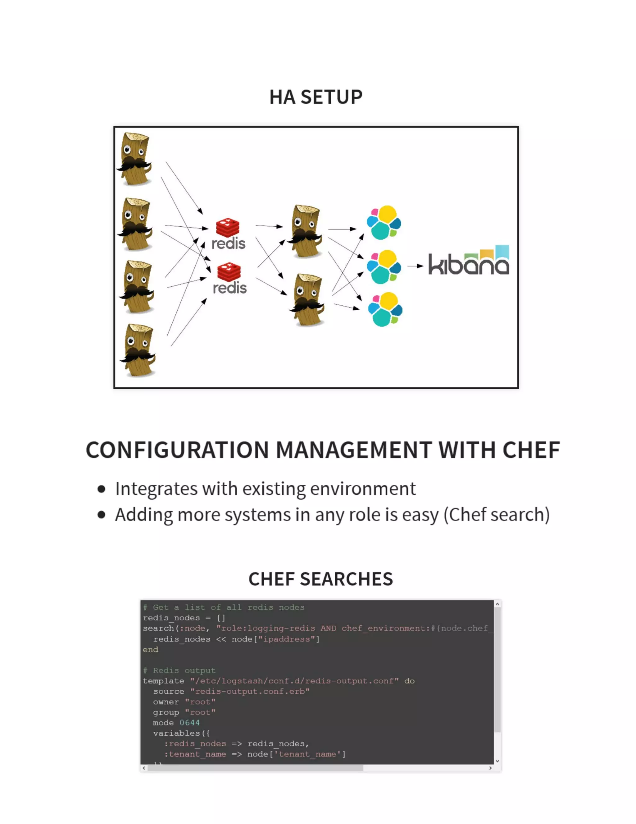 11/ Elasticsearch customer case @ OPEN'16