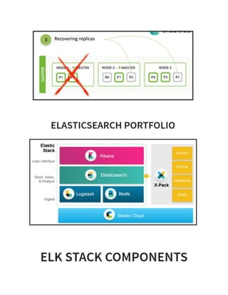 11/ Elasticsearch customer case @ OPEN'16