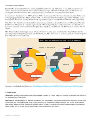 11 Strategies to Increase Engagement

Example: Mars Chocolate North America coordinated 50,000 Mars Random Acts of Chocolate on Sept. 6 2011 by delivering free
samples of its iconic chocolate brands to New Yorkers via bike messengers in Manhattan. Mars Random Acts of Chocolate was
developed to distribute nine million of the company’s chocolate products to fans across the United States this fall.

Americans were also able score free M&M’S, Snickers, TWIX, 3 Musketeers or Milky Way brand chocolates a number of other ways,
including logging onto either the M&M’S, Snickers, TWIX, 3 Musketeers or Milky Way Facebook pages on Sept. 8 2011 to secure a
free coupon of their choice, as well as the opportunity to give a free coupon to one of their Facebook friends (while supplies last).

“We all know that chocolate can instantly brighten someone’s day,” said Debra A. Sandler, Chief Consumer Officer, Mars Chocolate
North America. “We plan to do our part to brighten moods in America by distributing more than nine million free chocolate bars,
but we also encourage our fans to show how thoughtful they are by doing a Mars Random Acts of Chocolate for someone they care
about.”

Why these work: Deals like these get users to visit your site more frequently, spend more time on the site, give feedback on the
products you’re promoting, share your deals with their friends, and, if the deal involves an experience, bring their friends along when
they visit your business to use the deal.




Infographic provided by GetSatisfaction.com (http://blog.getsatisfaction.com/2011/06/29/what-makes-people-follow-brands/)



3. Hold A Contest

The strategy: Similar to the one above. Give something away -- usually on a bigger scale, with increased participation and build-up to
the announcement of the winner.

Best practices: Start with a goal--for example, gaining more fans and followers, improving brand visibility or identity, or driving more
traffic to your site. Then look for ways to use cross-promotion to up the visibility and participation in your contest. When planning
your contest, keep in mind that the spoils do not have to go to the users themselves; often, social media campaigns center around
asking users to vote for a cause or organization to win much-needed dollars or resources.




www.awarenessnetworks.com
 