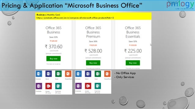 Office 2016 for mac license change