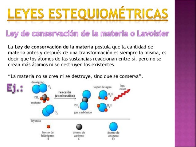 Estequiometría y sus leyes