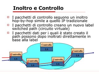 Inoltro e Controllo I pacchetti di controllo seguono un inoltro hop-by-hop simile a quello IP tradizionale I pacchetti di controllo creano un nuovo label switched path (circuito virtuale) I pacchetti dati per i quali è stato creato il path possono dopo inoltrati direttamente in base alla label LS Controllo LS Controllo LS Controllo LS Controllo LS Controllo 