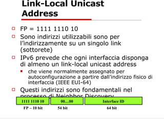 Link-Local Unicast Address FP = 1111 1110 10 Sono indirizzi utilizzabili sono per l’indirizzamente su un singolo link (sottorete) IPv6 prevede che ogni interfaccia disponga di almeno un link-local unicast address  che viene normalmente assegnato per autoconfigurazione a partire dall’indirizzo fisico di interfaccia (IEEE EUI-64) Questi indirizzi sono fondamentali nel processo di Neighbor Discovery 1111 1110 10 Interface ID FP – 10 bit 00…00 54 bit 64 bit 