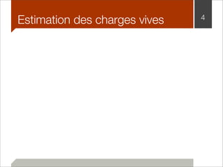 Estimation des charges vives 4 
 