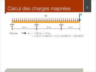 Calcul des charges majorées 5 
w P 
8 m 8 m 6 m 
wF = 1,25 wD + 1,5 wL 
= (1,25 x 1,3 kN/m2) + (1,5 x 4,8 kN/m2) = 8,8 kN/m2 
Plancher 
 