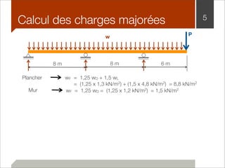 Calcul des charges majorées 5 
w P 
8 m 8 m 6 m 
Plancher 
wF = 1,25 wD + 1,5 wL 
Mur wF = 1,25 wD = (1,25 x 1,2 kN/m2) = 1,5 kN/m2 
= (1,25 x 1,3 kN/m2) + (1,5 x 4,8 kN/m2) = 8,8 kN/m2 
 