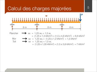 Calcul des charges majorées 5 
w P 
8 m 8 m 6 m 
wF = 1,25 wD + 1,5 wL 
= (1,25 x 1,3 kN/m2) + (1,5 x 4,8 kN/m2) = 8,8 kN/m2 
Plancher 
Mur wF = 1,25 wD = (1,25 x 1,2 kN/m2) = 1,5 kN/m2 
wF = 1,25 wD + 1,5 wL 
= (1,25 x 1,05 kN/m2) + (1,5 x 3,8 kN/m2) = 7 kN/m2 
Toit 
 