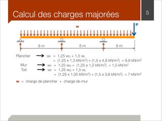 Calcul des charges majorées 5 
w P 
8 m 8 m 6 m 
wF = 1,25 wD + 1,5 wL 
= (1,25 x 1,3 kN/m2) + (1,5 x 4,8 kN/m2) = 8,8 kN/m2 
Plancher 
Mur wF = 1,25 wD = (1,25 x 1,2 kN/m2) = 1,5 kN/m2 
wF = 1,25 wD + 1,5 wL 
= (1,25 x 1,05 kN/m2) + (1,5 x 3,8 kN/m2) = 7 kN/m2 
Toit 
w = charge de plancher + charge de mur 
 