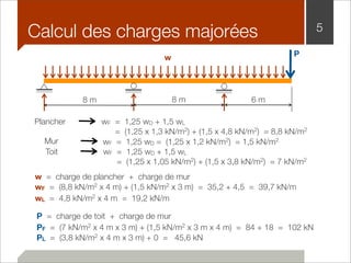 Calcul des charges majorées 5 
w P 
8 m 8 m 6 m 
wF = 1,25 wD + 1,5 wL 
= (1,25 x 1,3 kN/m2) + (1,5 x 4,8 kN/m2) = 8,8 kN/m2 
Plancher 
Mur wF = 1,25 wD = (1,25 x 1,2 kN/m2) = 1,5 kN/m2 
wF = 1,25 wD + 1,5 wL 
= (1,25 x 1,05 kN/m2) + (1,5 x 3,8 kN/m2) = 7 kN/m2 
Toit 
w = charge de plancher + charge de mur 
wF = (8,8 kN/m2 x 4 m) + (1,5 kN/m2 x 3 m) = 35,2 + 4,5 = 39,7 kN/m 
wL = 4,8 kN/m2 x 4 m = 19,2 kN/m 
P = charge de toit + charge de mur 
PF = (7 kN/m2 x 4 m x 3 m) + (1,5 kN/m2 x 3 m x 4 m) = 84 + 18 = 102 kN 
PL = (3,8 kN/m2 x 4 m x 3 m) + 0 = 45,6 kN 
 