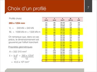 Choix d’un profilé 7 
Profilé choisi: 
265 x 1254 mm 
Vr = 349 kN > 340 kN 
Mr = 1599 kN-m > 1326 kN-m 
On remarque que, dans ce cas 
précis, le dimensionnement est 
gouverné par l’effort tranchant 
Propriétés géométriques 
A = 332 310 mm2 
I = b d3 = 265 x 12543 
12 12 
= 43,5 x 109 mm4 
 