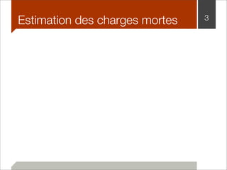 Estimation des charges mortes 3 
 