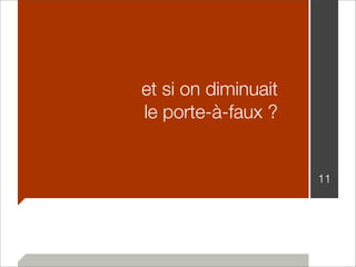 et si on diminuait 
le porte-à-faux ? 
11 
 