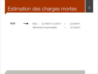 Estimation des charges mortes 3 
TOIT Bois : 5,5 kN/m3 x 0,09 m = 0,5 kN/m2 
Membrane imperméable = 0,3 kN/m2 
 