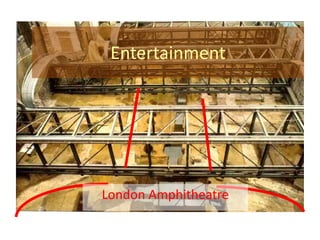 Entertainment




London Amphitheatre
 