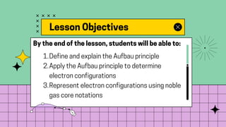 11-FABRICANTE-Aufbau principle and Noble core electron configuration.pdf