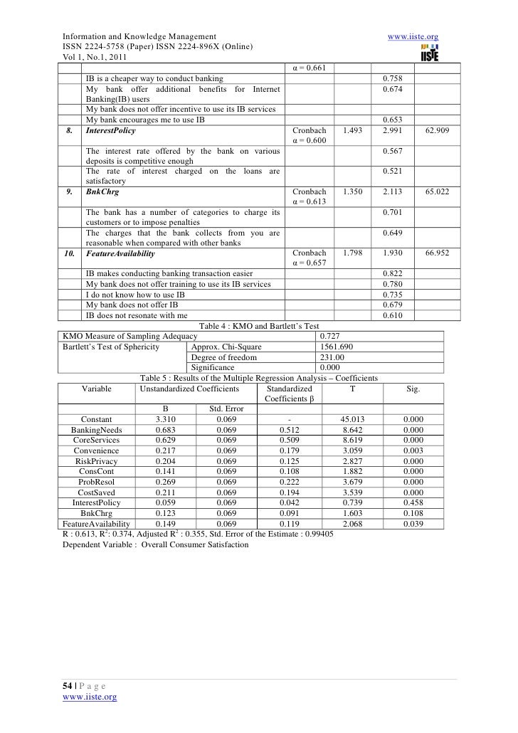 Information Systems Essays: Examples, Topics, Titles, & Outlines e-banking and customer satisfaction thesis