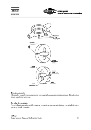 ___________________________________________________________________________
SENAI
Departamento Regional do Espírito Santo 35
Uso dos cossinetes
São usados para abrir roscas externas em peças cilíndricas de um determinado diâmetro, tais
como parafusos, tubos etc.
Escolha dos cossinetes
As escolhas dos cossinetes é levando-se em conta as suas características, em relação à rosca
que se pretende executar.
 
