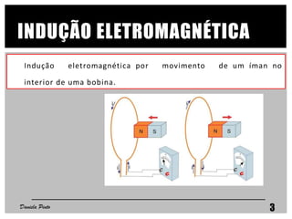 INDUÇÃO ELETROMAGNÉTICA
Indução eletromagnética por movimento de um íman no
interior de uma bobina.
Daniela Pinto 3
 