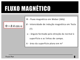 FLUXO MAGNÉTICO
 - fluxo magnético em Weber (Wb)
B - intensidade de indução magnética em Tesla
(T)
 - ângulo formado pela direção da normal à
superfície e as linhas de campo.
A - área da superfície plana em m2
 = B A cos 
Daniela Pinto 8
 
