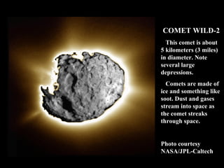 COMET WILD-2 
This comet is about 
5 kilometers (3 miles) 
in diameter. Note 
several large 
depressions. 
Comets are made of 
ice and something like 
soot. Dust and gases 
stream into space as 
the comet streaks 
through space. 
Photo courtesy 
NASA/JPL-Caltech 
 