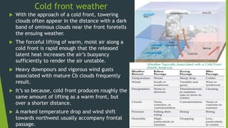 Cold front weather
 With the approach of a cold front, towering
clouds often appear in the distance with a dark
band of ominous clouds near the front foretells
the ensuing weather.
 The forceful lifting of warm, moist air along a
cold front is rapid enough that the released
latent heat increases the air’s buoyancy
sufficiently to render the air unstable.
 Heavy downpours and vigorous wind gusts
associated with mature Cb clouds frequently
result.
 It’s so because, cold front produces roughly the
same amount of lifting as a warm front, but
over a shorter distance.
 A marked temperature drop and wind shift
towards northwest usually accompany frontal
passage.
 