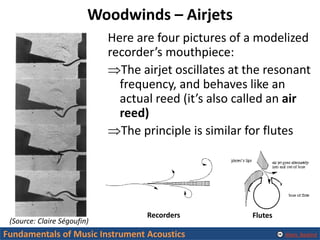 Recorder Reed Fundamentals of Music Instrument Acoustics | PDF