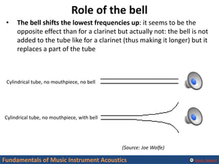 Alexis Baskind
Role of the bell
• The bell shifts the lowest frequencies up: it seems to be the
opposite effect than for a...