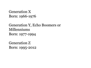 Generation X
Born: 1966-1976
Generation Y, Echo Boomers or
Millenniums
Born: 1977-1994
Generation Z
Born: 1995-2012
 