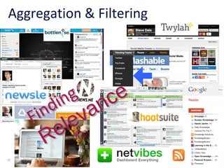 20
Aggregation & Filtering
Finding
Relevance
Finding
Relevance
 