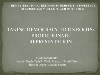THEME : ELECTORAL REFORMS TO REDUCE THE INFLUENCE
OF MONEYAND MUSCLE POWER IN POLITICS
TEAM MEMBERS:
Inderjit Singh Chahal : Vivek Sharma : Hitesh Dhiman :
Harshit Dogra : Alaukik Sexena
 