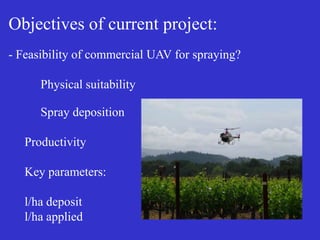 Objectives of current project:
- Feasibility of commercial UAV for spraying?
Physical suitability
Spray deposition
Productivity
Key parameters:
l/ha deposit
l/ha applied
 