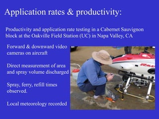 Application rates & productivity:
Productivity and application rate testing in a Cabernet Sauvignon
block at the Oakville Field Station (UC) in Napa Valley, CA
Forward & downward video
cameras on aircraft
Direct measurement of area
and spray volume discharged
Spray, ferry, refill times
observed.
Local meteorology recorded
 