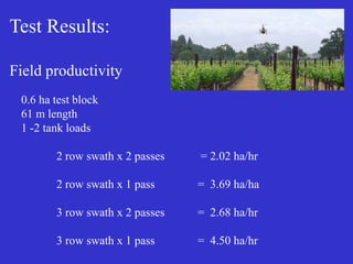 Test Results:
Field productivity
0.6 ha test block
61 m length
1 -2 tank loads
2 row swath x 2 passes = 2.02 ha/hr
2 row swath x 1 pass = 3.69 ha/ha
3 row swath x 2 passes = 2.68 ha/hr
3 row swath x 1 pass = 4.50 ha/hr
 