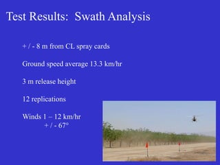Test Results: Swath Analysis
+ / - 8 m from CL spray cards
Ground speed average 13.3 km/hr
3 m release height
12 replications
Winds 1 – 12 km/hr
+ / - 67°
 